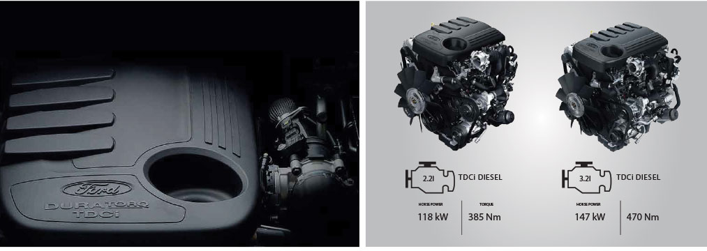 Ford Endeavour engine